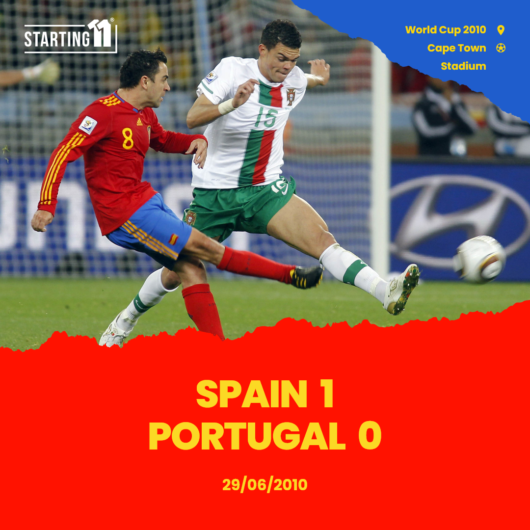 Spain Starting 11