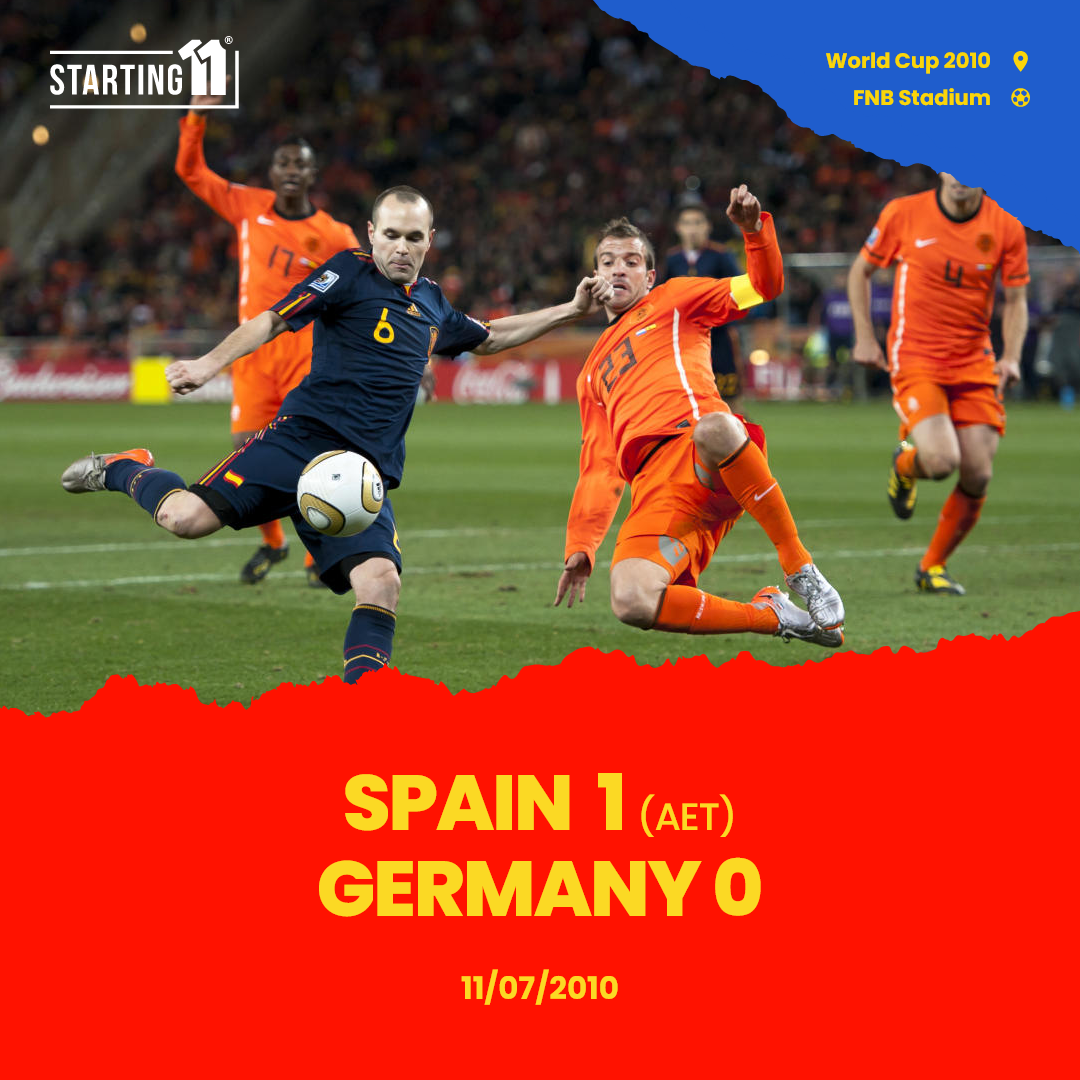 Spain Starting 11